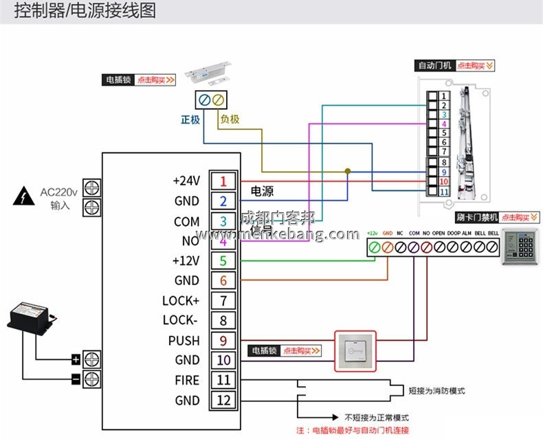 自動門后備電源接線圖 自動門后備電源接線圖