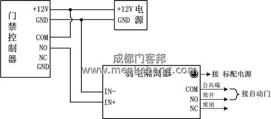 自動(dòng)門控制器接線圖解