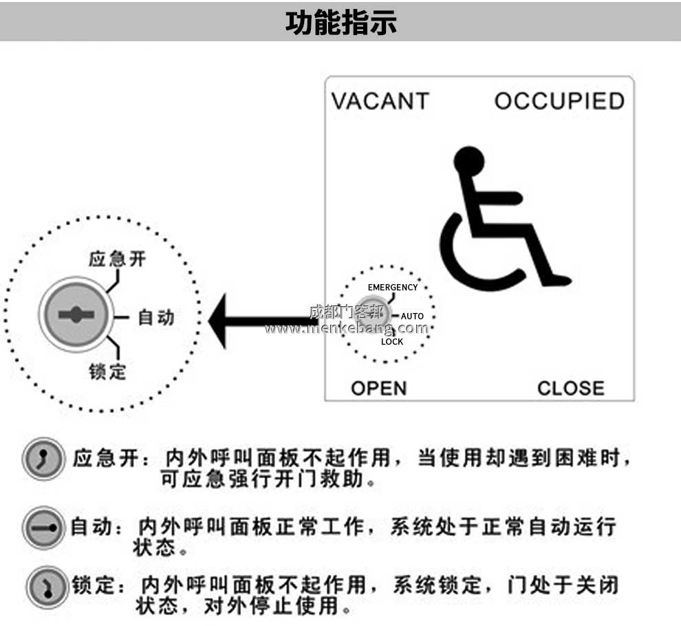 殘疾人自動(dòng)門(mén)開(kāi)關(guān)說(shuō)明書(shū),CMD-209殘疾人開(kāi)關(guān),殘疾人開(kāi)關(guān)說(shuō)明書(shū) 殘疾人自動(dòng)門(mén)開(kāi)關(guān)說(shuō)明書(shū),CMD-209殘疾人開(kāi)關(guān),殘疾人開(kāi)關(guān)說(shuō)明書(shū)