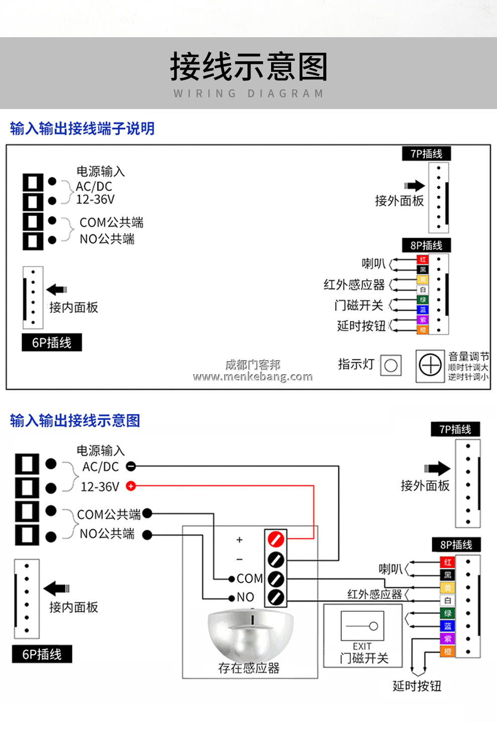 殘疾人自動(dòng)門(mén)開(kāi)關(guān)說(shuō)明書(shū),CMD-209殘疾人開(kāi)關(guān),殘疾人開(kāi)關(guān)說(shuō)明書(shū),殘疾人開(kāi)關(guān)操作教程,殘疾人開(kāi)關(guān)安裝高度 殘疾人自動(dòng)門(mén)開(kāi)關(guān)說(shuō)明書(shū),CMD-209殘疾人開(kāi)關(guān),殘疾人開(kāi)關(guān)說(shuō)明書(shū),殘疾人開(kāi)關(guān)操作教程,殘疾人開(kāi)關(guān)安裝高度