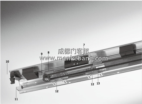 ES90_德國多瑪自動門有幾種型號,多瑪自動門哪種好 ES90_德國多瑪自動門有幾種型號,多瑪自動門哪種好