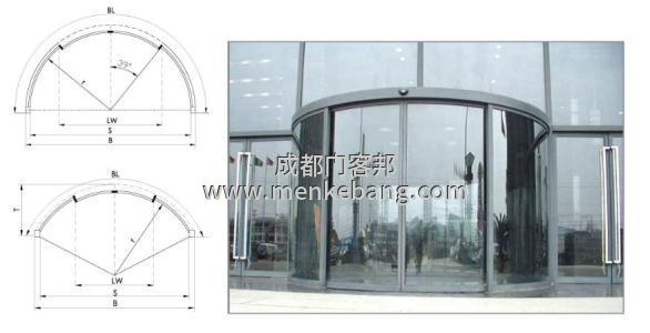 成都自動弧形門安裝步驟,成都自動弧形門安裝詳解 成都自動弧形門安裝步驟,成都自動弧形門安裝詳解