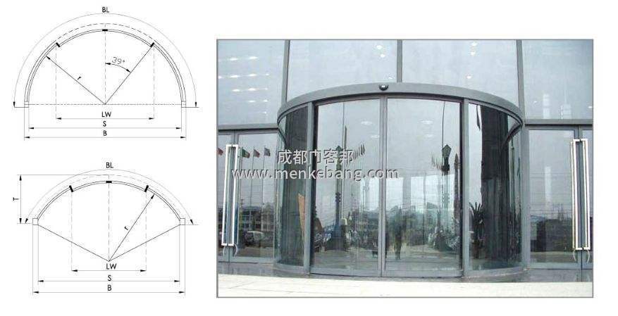 成都弧形自動門維修,弧形自動門定做安裝公司 成都弧形自動門維修,弧形自動門定做安裝公司