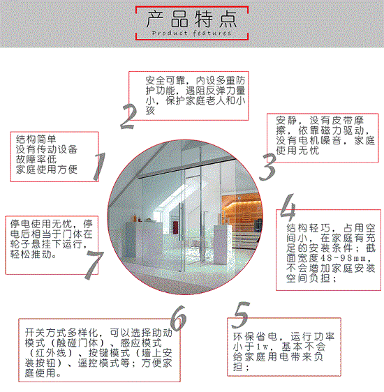 成都磁懸浮自動門,成都家用自動門,成都家用室內(nèi)自動門, 成都磁懸浮自動門,成都家用自動門,成都家用室內(nèi)自動門,