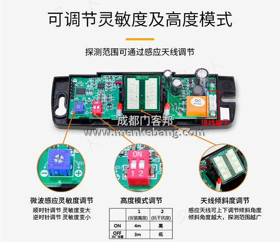 成都自動(dòng)門(mén)感應(yīng)器,自動(dòng)感應(yīng)門(mén)感應(yīng)器,玻璃感應(yīng)門(mén)感應(yīng)器調(diào)節(jié)圖 成都自動(dòng)門(mén)感應(yīng)器,自動(dòng)感應(yīng)門(mén)感應(yīng)器,玻璃感應(yīng)門(mén)感應(yīng)器調(diào)節(jié)圖